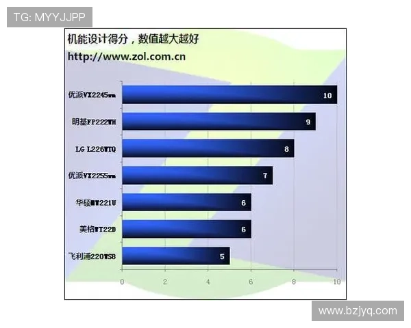 北京排球队在世界杯预选赛中的个人能力表现分析与点评 北京排球队在世界杯预选赛中的个人能力表现分析与点评