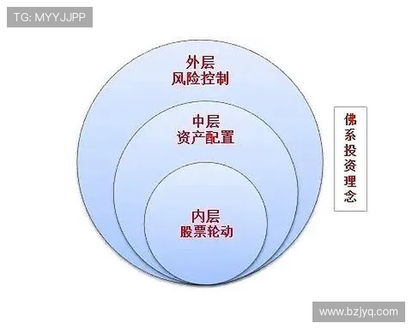 北京网球队防守体系解析与战术应用探讨