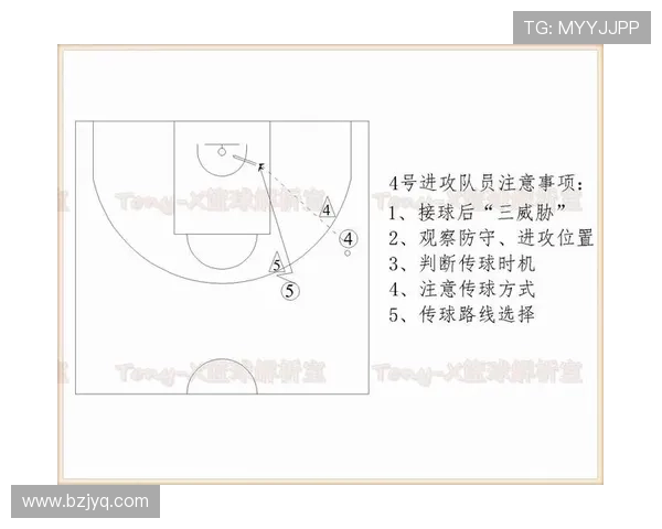 成都篮球队防守策略深度解析与战术运用全景剖析 成都篮球队防守策略深度解析与战术运用全景剖析